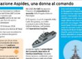 Operazione Aspides, una donna al comando per lo scudo nel Mar Rosso